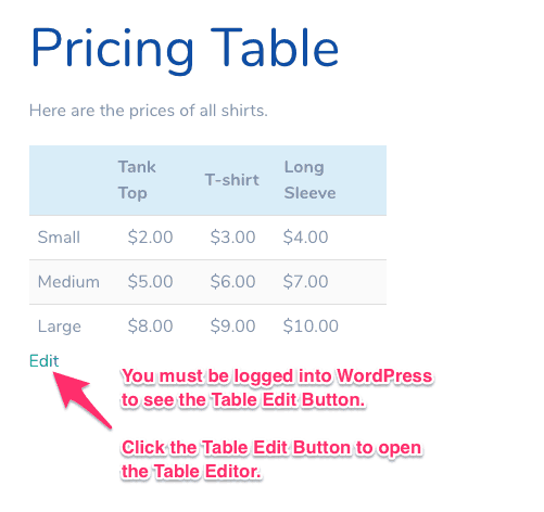 WordPress TablePress Edit button