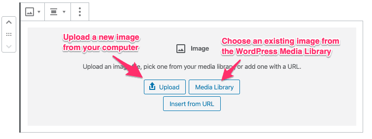 You can either upload a new image or add an image that is already in your WordPress Media Library. 