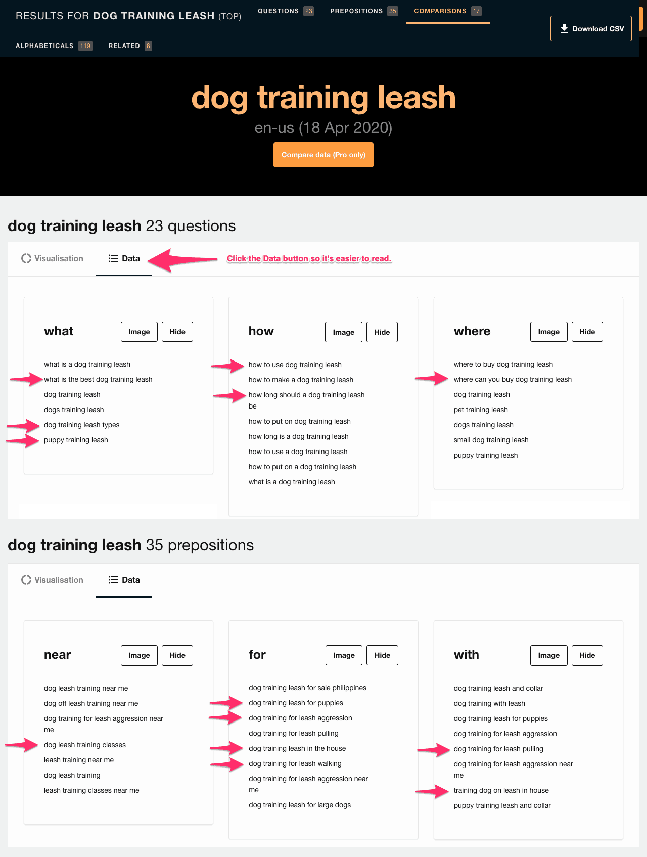 related key phrases and popular questions
