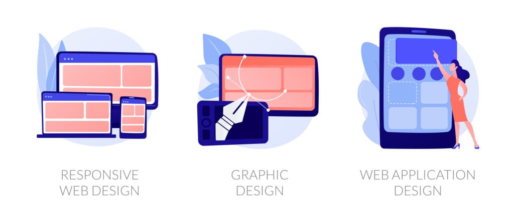 Four different types of web design, including responsive, graphic, website redesign, and application design.